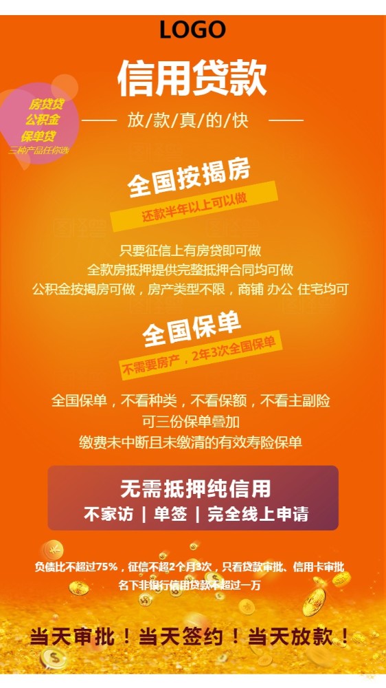 上海市闵行区房产抵押贷款：如何办理房产抵押贷款，房产贷款利率解析，房产贷款申请条件。